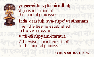 Yoga Chitta Vritti Nirodaha